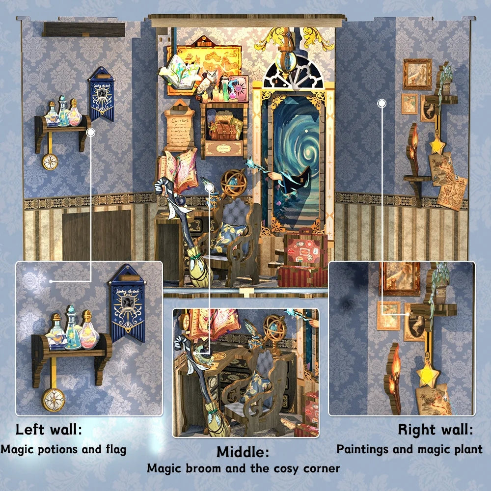 Soul Travel Agency Booknook - Separador de Libros - Cutebee