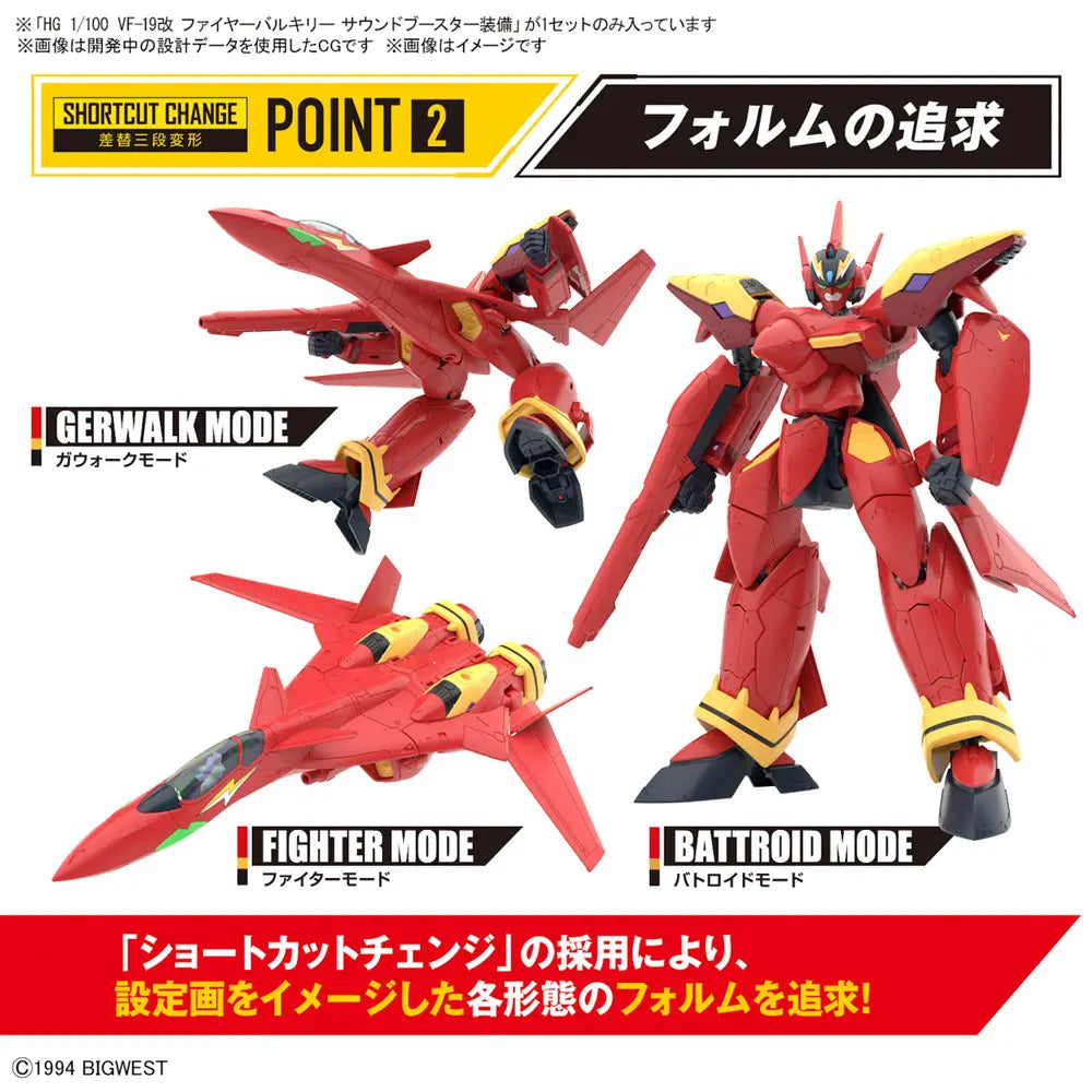 HG 1/100 VF-19 CUSTOM FIRE VALKYRIE WITH SOUND BOOSTER - Model Kit Articulado - Bandai