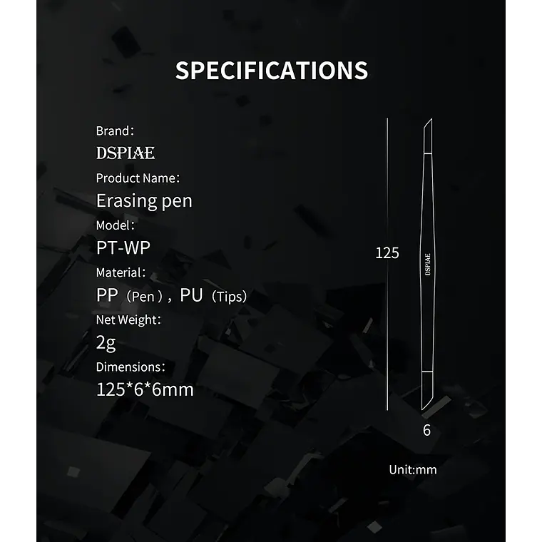Limpiador de lineas de panel - Herramientas Model Kit - Dspiae