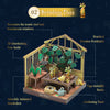 Clase de Herbología - Hogwarts Classes Harry Potter - Puremind