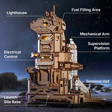 Space Shuttle Mechanical Models - Maqueta de Madera ROKR