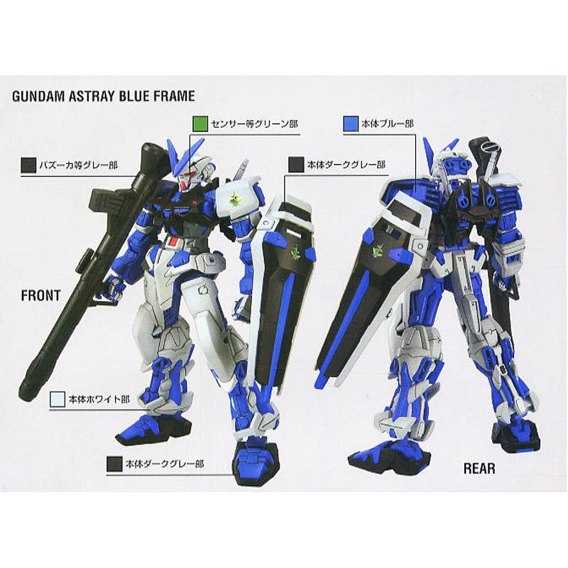 1/144 HG GUNDAM ASTRAY BLUE FRAME - Model Kit Articulado - Bandai