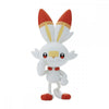 Scorbunny - Pokémon Model Kit