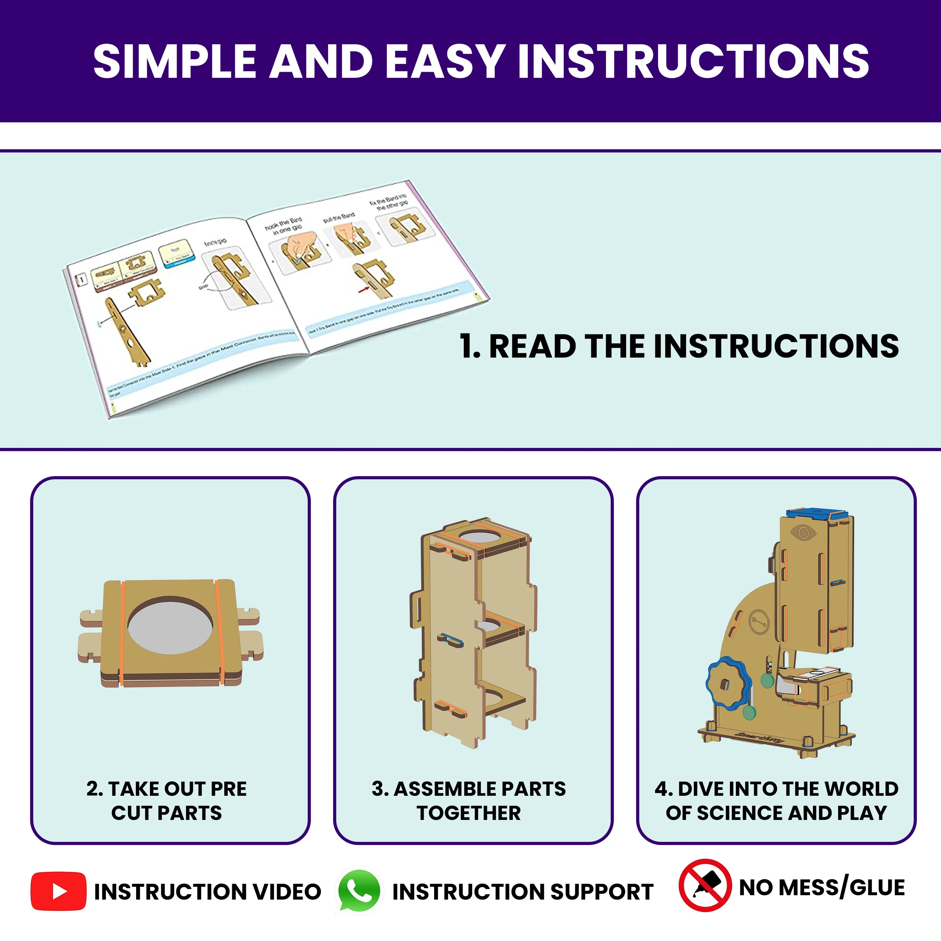 MICROSCOPE - Smartivity
