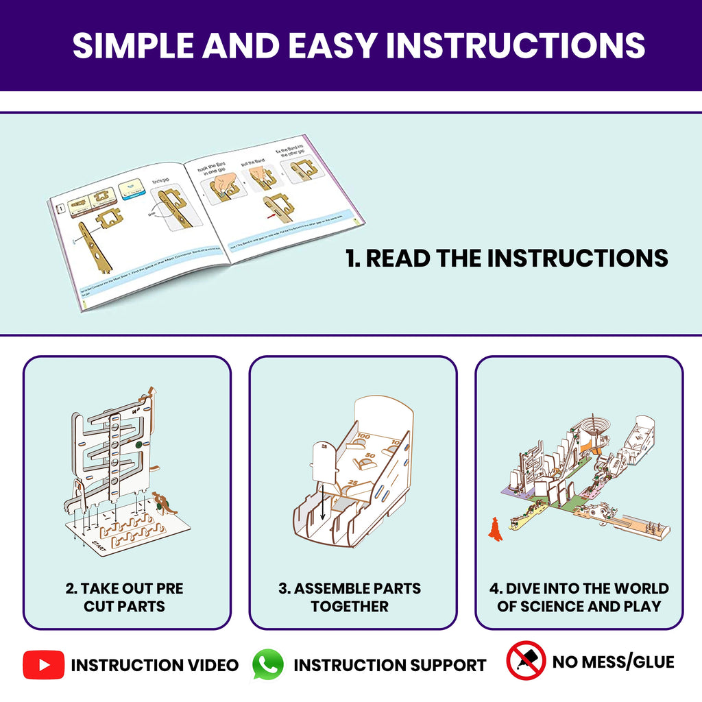 Chain Reaction - Smartivity