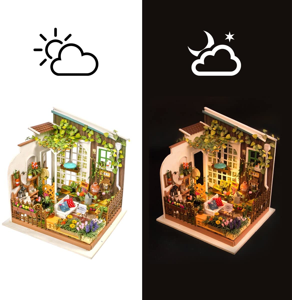 Miller's Garden - Maqueta a Escala - Rolife