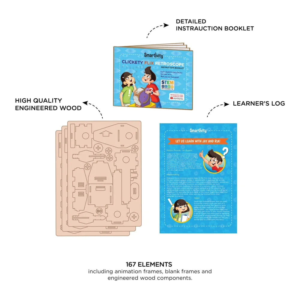 RETROSCOPE - Smartivity