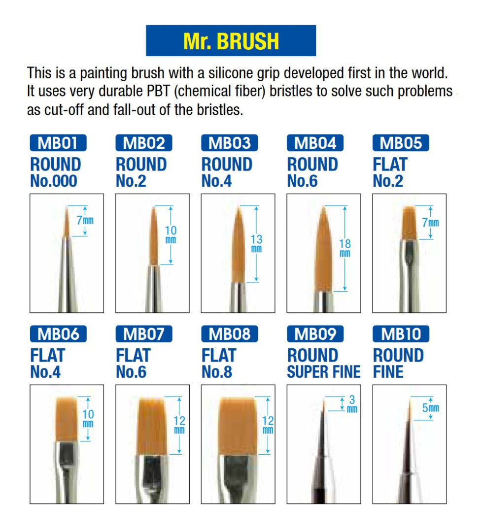 MB05 MR.BRUSH FLAT NO.2 - Mr.Hobby - GSI Creos