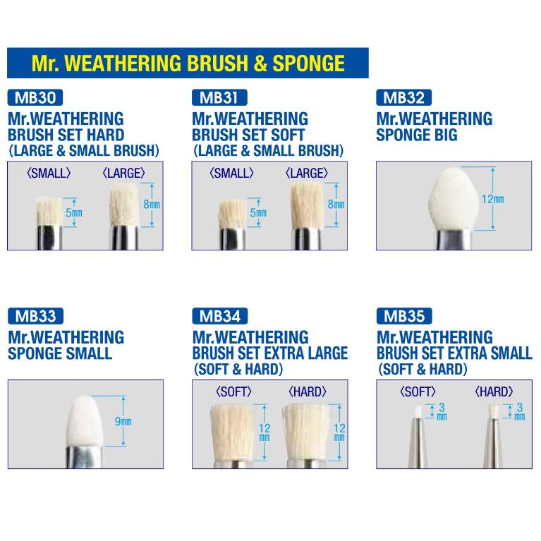 MB30 MR.WEATHERING BRUSH SET HARD - Set Pinceles Duros - Mr.Hobby - GSI creos